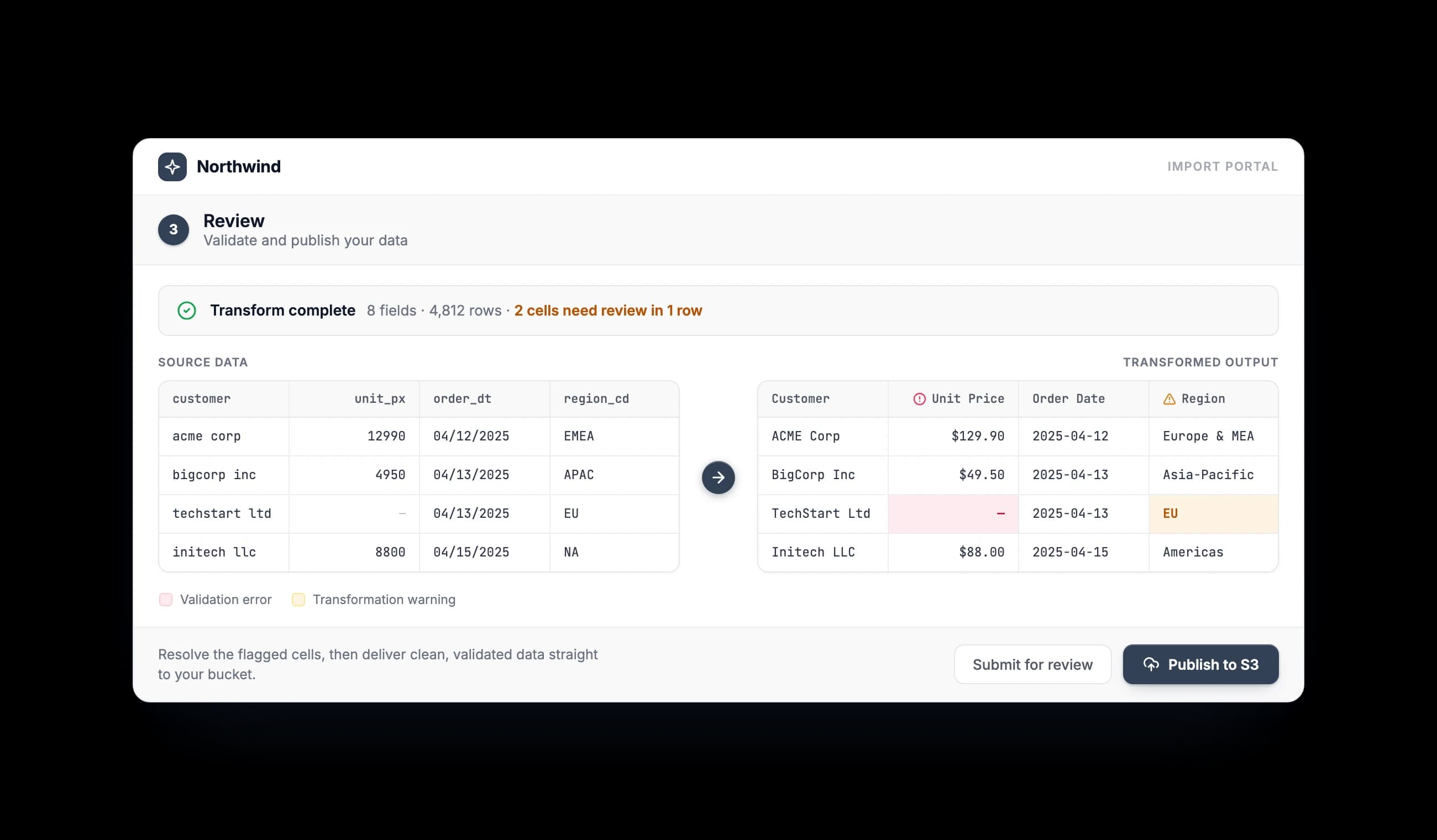 Import portal review step: source and transformed output side by side, ready to publish to S3