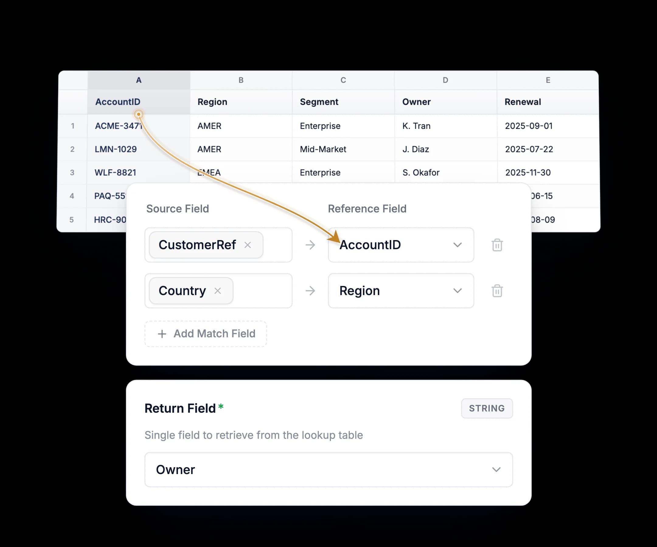 Enrichment lookup: match CustomerRef to AccountID and Country to Region, returning the Owner field
