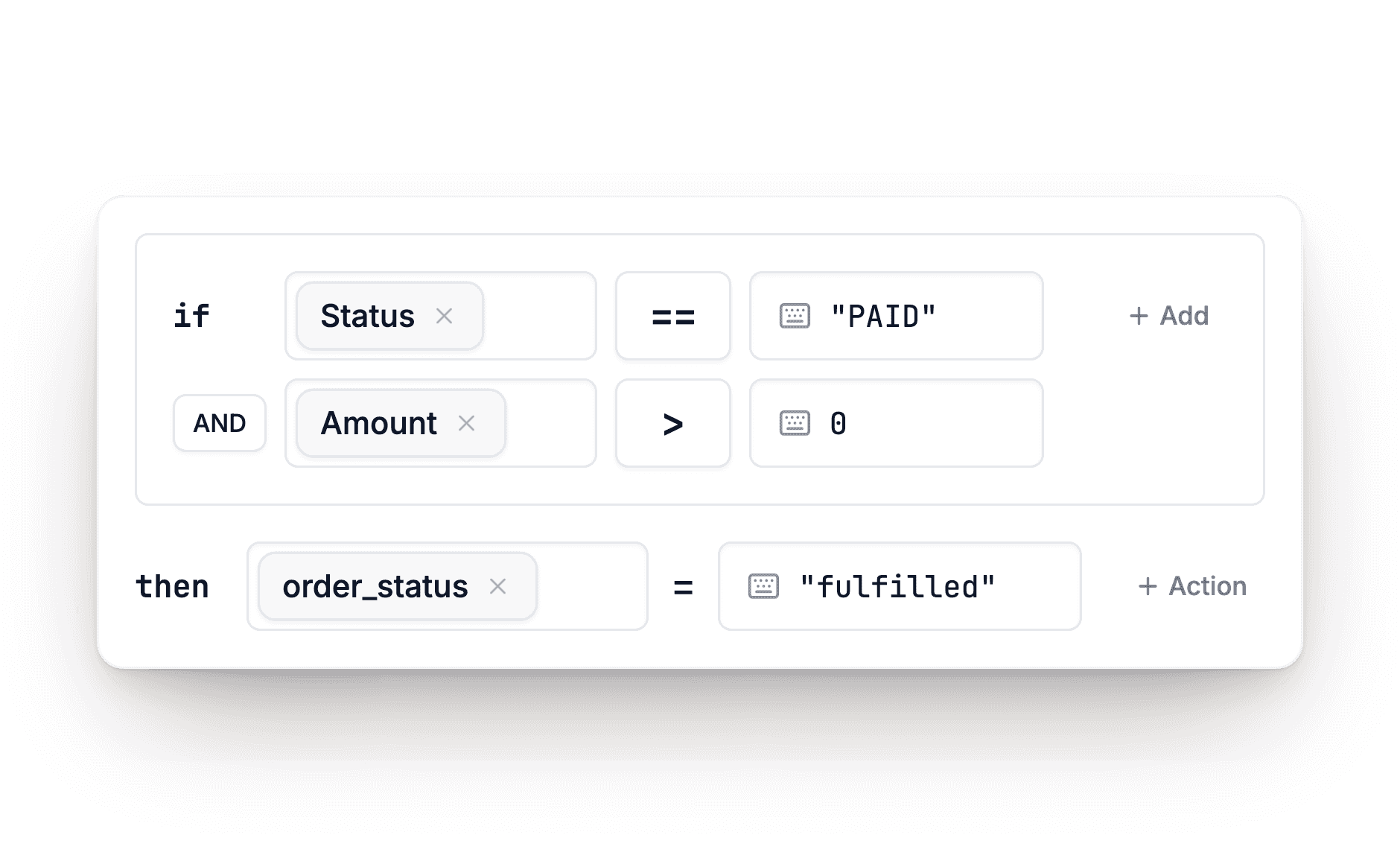 Visual rule: if Status equals PAID and Amount is greater than 0, then order_status equals fulfilled