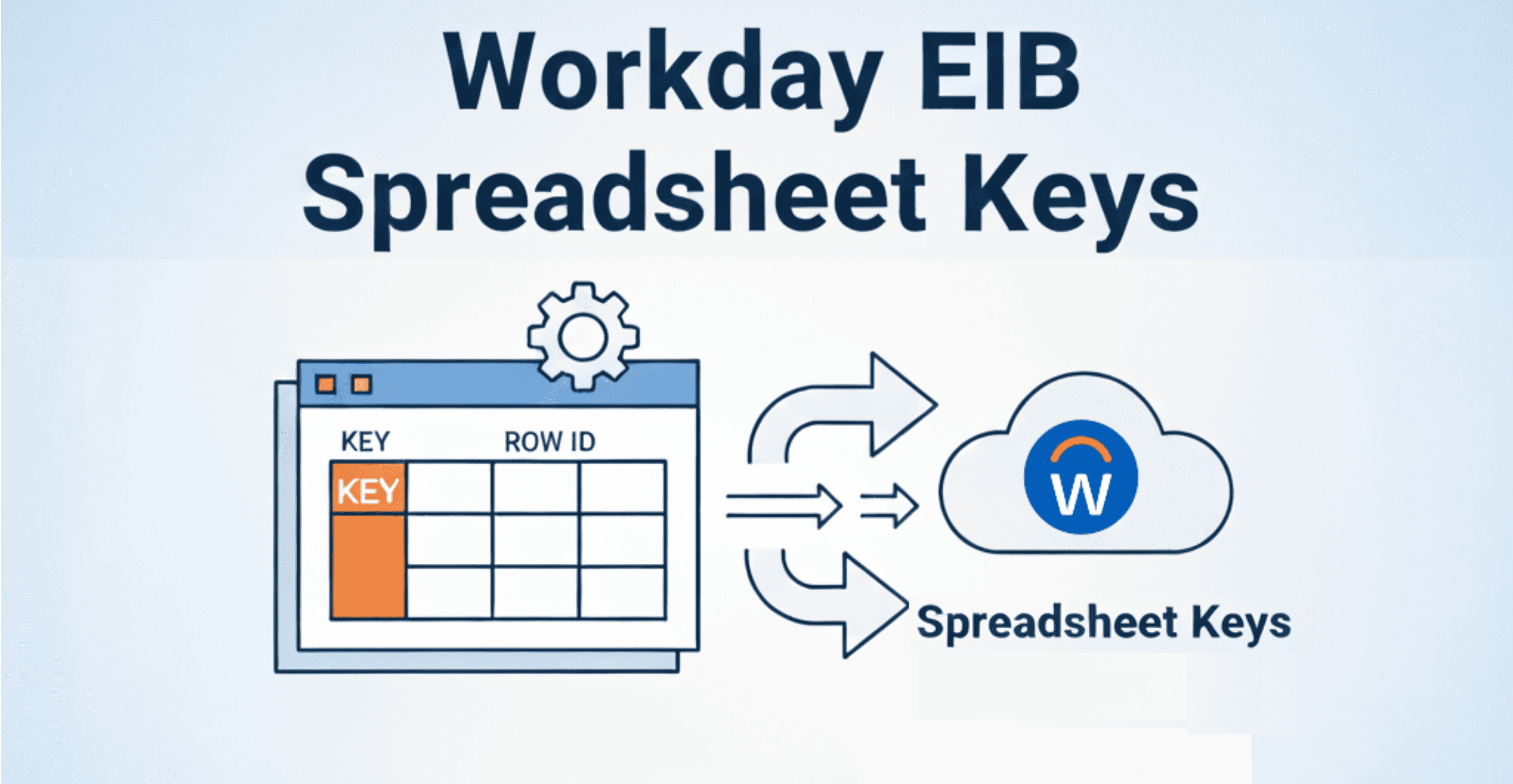 Workday EIB Spreadsheet Keys: A No-Formula Automation Guide