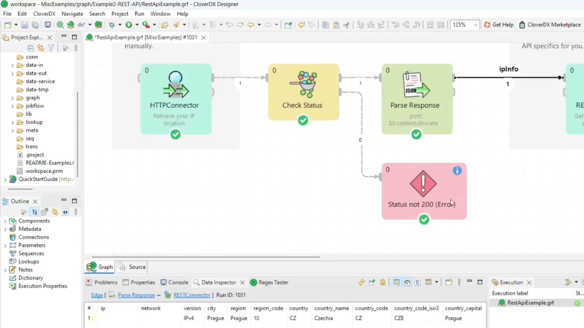 CloverDX node-based integration graph