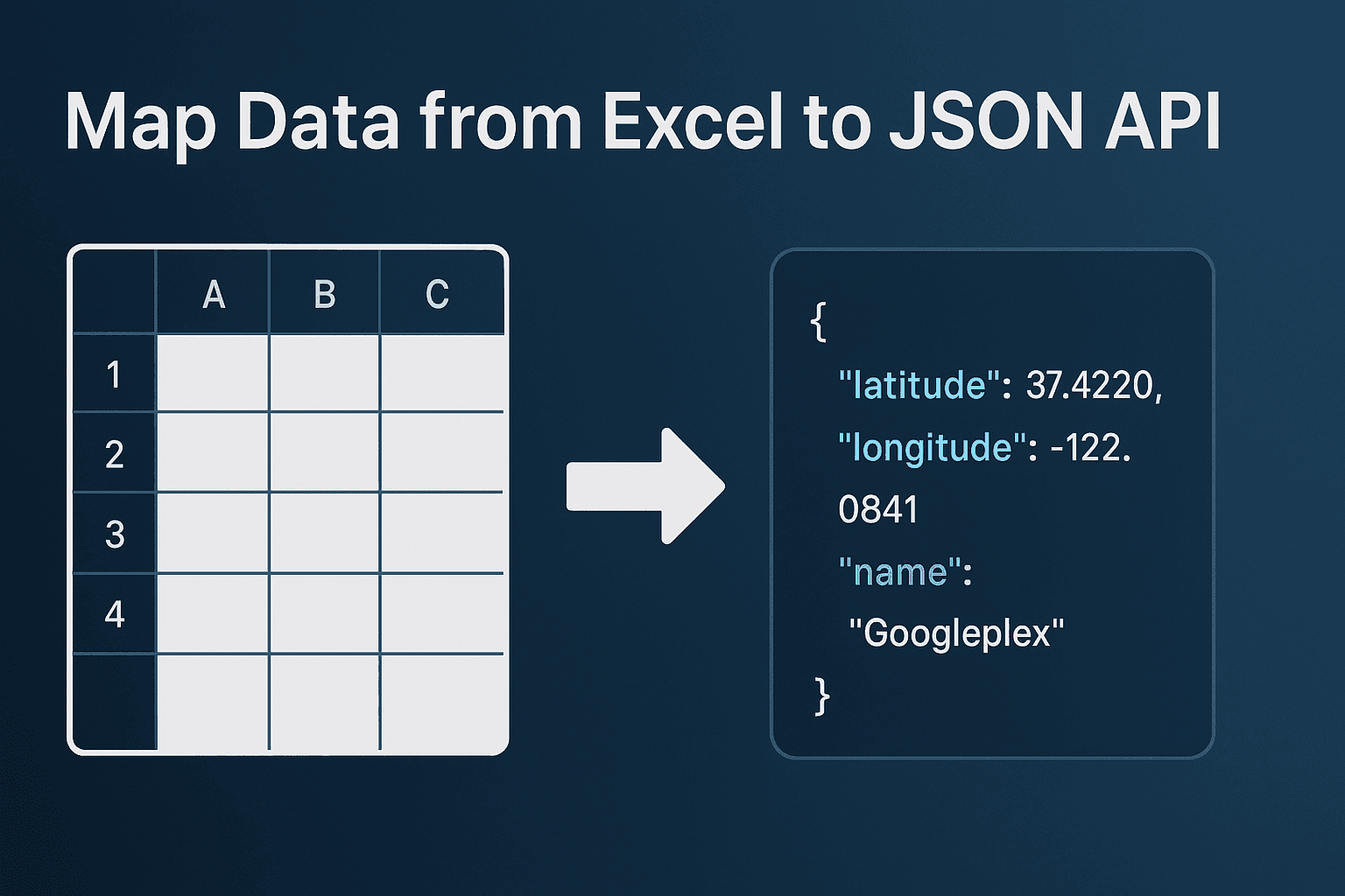 How to Map Excel Data to a Nested JSON API