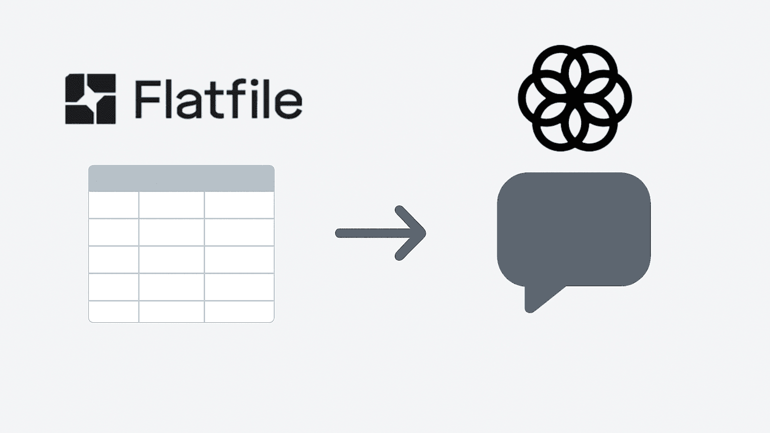 Did Flatfile Rebrand to Obvious? What Implementation Teams Need to Know