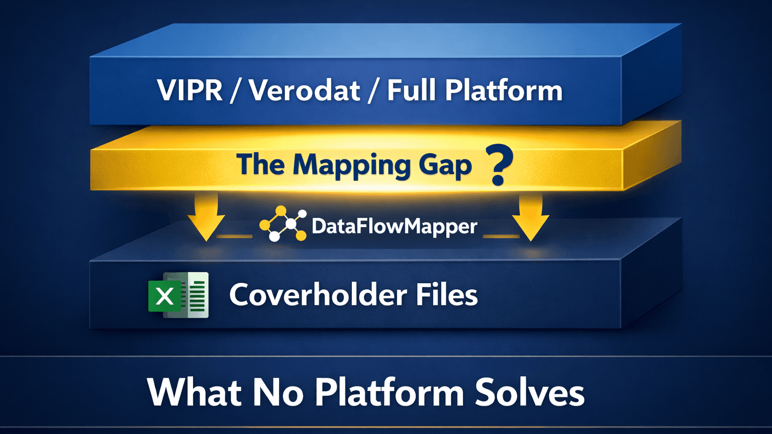 VIPR Alternatives: Bordereaux Management Platforms Compared