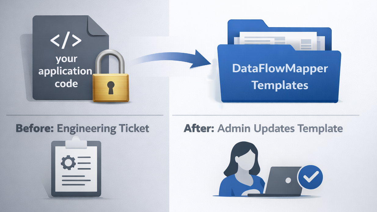 OneSchema Alternatives: Embedded CSV Importers Compared - DataFlowMapper
